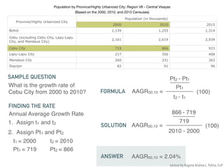 Population by Province/Highly Urbanized City: Region VII - Central Visayas 

(Based on the 2000, 2010, and 2015 Censuses)
Province/Highly Urbanized City
Population (in thousands)
2000 2010 2015
Bohol 1,139 1,255 1,314
Cebu (excluding Cebu City, Lapu-Lapu
City, and Mandaue City)
2,161 2,619 2,939
Cebu City 719 866 923
Lapu-Lapu City 217 350 408
Mandaue City 260 331 363
Siquijor 82 91 96
What is the growth rate of
Cebu City from 2000 to 2010?
SAMPLE QUESTION
Annual Average Growth Rate
FINDING THE RATE
1. Assign t1 and t2
2. Assign Pt1 and Pt2
t1 = 2000 t2 = 2010
Pt1 = 719 Pt2 = 866
FORMULA AAGR00,10 =
Pt2 - Pt1
t2 - t1
Pt1
(100)
SOLUTION AAGR00,10 =
866 - 719
2010 - 2000
719
(100)
ANSWER AAGR00,10 = 2.04%
Lecture by Ragene Andrea L. Palma, EnP
 