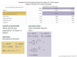 ( )
Population by Province/Highly Urbanized City: Region VII - Central Visayas 

(Based on the 2000, 2010, and 2015 Censuses)
Province/Highly Urbanized City
Population (in thousands)
2000 2010 2015
Bohol 1,139 1,255 1,314
Cebu (excluding Cebu City, Lapu-Lapu
City, and Mandaue City)
2,161 2,619 2,939
Cebu City 719 866 923
Lapu-Lapu City 217 350 408
Mandaue City 260 331 363
Siquijor 82 91 96
What will be the
population of Cebu in
2025?
SAMPLE QUESTION
Pt2 = Pt1 (1+r) (t2 - t1)
t1 = 2015 t2 = 2025
Pt1 = 2,939 Pt2 = ?
METHOD
Compound Growth
SOLVING FOR r
Use available data to
find r
t1 = 2010 t2 = 2015
Pt1 = 2,619 Pt2 = 2,939
r =
Pt2
Pt1
1
(t2 - t1)
- 1
( )r =
2,939
2,619
1
(5)
- 1
r = 0.0233 Lecture by Ragene Andrea L. Palma, EnP
 