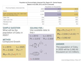 ( )
Population by Province/Highly Urbanized City: Region VII - Central Visayas 

(Based on the 2000, 2010, and 2015 Censuses)
Province/Highly Urbanized City
Population (in thousands)
2000 2010 2015
Bohol 1,139 1,255 1,314
Cebu (excluding Cebu City, Lapu-Lapu
City, and Mandaue City)
2,161 2,619 2,939
Cebu City 719 866 923
Lapu-Lapu City 217 350 408
Mandaue City 260 331 363
Siquijor 82 91 96
What will be the
population of Cebu in
2025?
SAMPLE QUESTION
Pt2 = Pt1 (1+r) (t2 - t1)
t1 = 2015 t2 = 2025
Pt1 = 2,939 Pt2 = ?
METHOD
Compound Growth
SOLVING FOR r
Use available data to
find r
t1 = 2010 t2 = 2015
Pt1 = 2,619 Pt2 = 2,939
r =
Pt2
Pt1
1
(t2 - t1)
- 1
( )r =
2,939
2,619
1
(5)
- 1
r = 0.0233
Pt2 = Pt1 (1+r) (t2 - t1)
Pt2 = 2,939 (1+0.02) (10)
Pt2 = 3,582.62
ANSWER
The population of Cebu
in 2025 will be 3,582.62
thousand (or 3.5 million).
Lecture by Ragene Andrea L. Palma, EnP
 