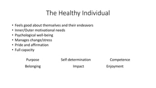 The Healthy Individual 
• Feels good about themselves and their endeavors 
• Inner/Outer motivational needs 
• Psychological well-being 
• Manages change/stress 
• Pride and affirmation 
• Full capacity 
Purpose Self-determination Competence 
Belonging Impact Enjoyment 
