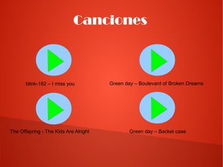 Canciones



       blink-182 – I miss you          Green day – Boulevard of Broken Dreams




The Offspring - The Kids Are Alright           Green day – Backet case
 