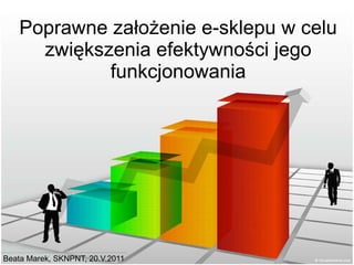 Poprawne założenie  e-sklepu  w celu zwiększenia efektywności jego funkcjonowania Beata Marek, SKNPNT, 20.V.2011 