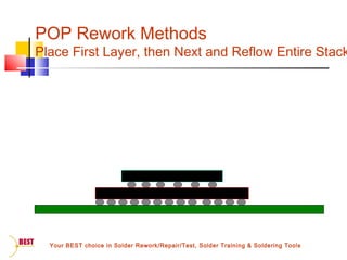 POP Rework Methods | PPT