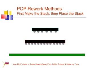 POP Rework Methods | PPT