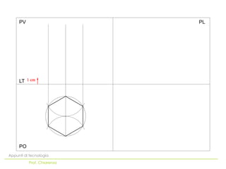PO
LT
PV PL
Appunti di tecnologia
Prof. Chiarenza
 