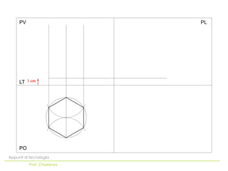 PO
LT
PV PL
Appunti di tecnologia
Prof. Chiarenza
 