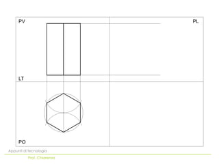 PO
LT
PV PL
Appunti di tecnologia
Prof. Chiarenza
 