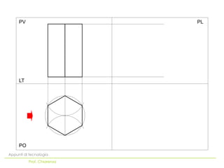 PO
LT
PV PL
Appunti di tecnologia
Prof. Chiarenza
 