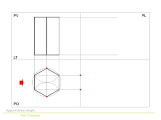 PO
LT
PV PL
Appunti di tecnologia
Prof. Chiarenza
 