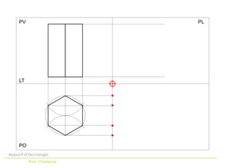 PO
LT
PV PL
Appunti di tecnologia
Prof. Chiarenza
 