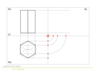 PO
LT
PV PL
Appunti di tecnologia
Prof. Chiarenza
 