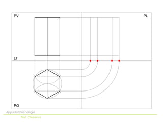 PO
LT
PV PL
Appunti di tecnologia
Prof. Chiarenza
 