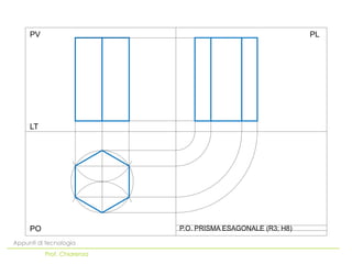 PO
LT
PV PL
Appunti di tecnologia
Prof. Chiarenza
P.O. PRISMA ESAGONALE (R3; H8)
 