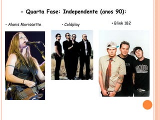- Quarta Fase: Independente (anos 90):• Blink 182• Alanis Morissette• Coldplay