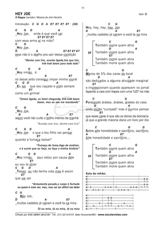__________________________________
Cifrado por EDUARDO ARAÚJO - Tel.: (31) 3213-6107, Belo Horizonte/MG - www.escolaviolao.com
16
2X
2X
HEY JOE tom: C
O Rappa (versão) / Música de Jimi Hendrix
Introdução: C G D A E7 E7 E7 E7 (2X)
C G D A
_Hey Joe, onde é que você vai
E7 E7 E7 E7
com essa arma aí na mão?
C G
_Hey Joe,
D A E7 E7 E7 E7
esse não é o atalho pra sair dessa condição
“Dorme com tiro, acorda ligado,tiro que tiro,
trik-trak boom para todo lado”
C G D
_Hey irmão, é
A E7
só desse jeito consegui impor minha moral
C G D A
_Eu sei que sou caçado e visto sempre
E7
como um animal
“Sirene ligada, os homi chegando, trik-trak boom
boom, mas eu vou me mandando”
C G
_Hey Joe,
D A E7
assim você não curte o brilho intenso da manhã
“Acorda com tiro, dorme com tiro”
C G D A
_Hey Joe o que o teu filho vai pensar
E7
quando a fumaça baixar?
“Fumaça do fumo,fogo de revólver,
e é assim que eu faço, eu faço a minha história”
C G D A
_Hey irmão, aqui estou por causa dele
E7
eu vou te dizer
C G D A
_Talvez eu não tenha vida mas é assim
E7
que vai ser
“Armamento pesado,o corpo é fechado
eu quero é mais ver, mas, mas vai ser difícil me deter
C G
_ Hey Joe,
D A E7
_muitos castelos já caíram e você ta na mira
Tá na mira, tá na mira, tá na mira
C G
Hey, hey, hey, hey, Joe
D A E7
_muitos castelos já caíram e você ta na mira
C G
Também morre quem atira
D A
Também morre quem atira
E7
Também morre quem atira
Também morre quem atira
C G
Menos de 5% dos caras do local
D A
são dedicados a alguma atividade marginal
E7
e impressionam quando aparecem no jornal
tapando a cara com trapos com uma "UZI" na mão
C G
Parecendo árabes, árabes, árabes do caos
D A
sinto muito "cumpadi" mas é burrice pensar
E7
que esses caras é que são os donos da biocracia
já que a grande maioria daria um livro por dia
C G D
Sobre arte honestidade e sacrifício, sacrifício,
A E7
Arte honestidade e sacrifício...
C G
Também morre quem atira
D A
Também morre quem atira
E7
Também morre quem atira
Também morre quem atira
Solo do refrão:
e|------------------|------------------|-------
B|------------------|------------------|---8-8-
G|------------------|------------------|---7-7-
D|------------------|------------------|---6-6-
A|-3----------2-3-4-|-5----------4-5-6-|-7-7-7-
E|---0-1-2--3-------|---2-3-4--5-------|-------
e|---------|--------------------|
B|---------|---8-8--------------|
G|---------|---7-7--------------|
D|-------5-|---6-6--------5-----|
A|---5-----|-7-7-7----5-7---7-5-|
E|-7---7---|--------7-----------|
 