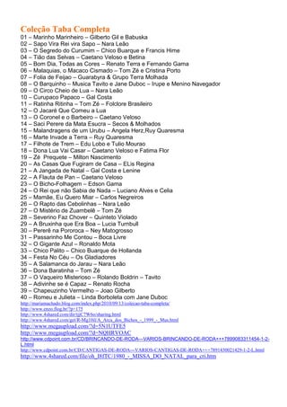 Coleção Taba Completa
01 – Marinho Marinheiro – Gilberto Gil e Babuska
02 – Sapo Vira Rei vira Sapo – Nara Leão
03 – O Segredo do Curumim – Chico Buarque e Francis Hime
04 – Tião das Selvas – Caetano Veloso e Betina
05 – Bom Dia, Todas as Cores – Renato Terra e Fernando Gama
06 – Malaquias, o Macaco Cismado – Tom Zé e Cristina Porto
07 – Folia de Feijao – Guarabyra & Grupo Terra Molhada
08 – O Barquinho – Musica Tavito e Jane Duboc – Irupe e Menino Navegador
09 – O Circo Cheio de Lua – Nara Leão
10 – Curupaco Papaco – Gal Costa
11 – Ratinha Ritinha – Tom Zé – Folclore Brasileiro
12 – O Jacaré Que Comeu a Lua
13 – O Coronel e o Barbeiro – Caetano Veloso
14 – Saci Perere da Mata Esucra – Secos & Molhados
15 – Malandragens de um Urubu – Angela Herz,Ruy Quaresma
16 – Marte Invade a Terra – Ruy Quaresma
17 – Filhote de Trem – Edu Lobo e Tulio Mourao
18 – Dona Lua Vai Casar – Caetano Veloso e Fatima Flor
19 – Zé Prequete – Milton Nascimento
20 – As Casas Que Fugiram de Casa – ELis Regina
21 – A Jangada de Natal – Gal Costa e Lenine
22 – A Flauta de Pan – Caetano Veloso
23 – O Bicho-Folhagem – Edson Gama
24 – O Rei que não Sabia de Nada – Luciano Alves e Celia
25 – Mamãe, Eu Quero Miar – Carlos Negreiros
26 – O Rapto das Cebolinhas – Nara Leão
27 – O Mistério de Zuambelê – Tom Zé
28 – Severino Faz Chover – Quinteto Violado
29 – A Bruxinha que Era Boa – Lucia Turnbull
30 – Pererê na Pororoca – Ney Matogrosso
31 – Passarinho Me Contou – Boca Livre
32 – O Gigante Azul – Ronaldo Mota
33 – Chico Palito – Chico Buarque de Hollanda
34 – Festa No Céu – Os Gladiadores
35 – A Salamanca do Jarau – Nara Leão
36 – Dona Baratinha – Tom Zé
37 – O Vaqueiro Misterioso – Rolando Boldrin – Tavito
38 – Adivinhe se é Capaz – Renato Rocha
39 – Chapeuzinho Vermelho – Joao Gilberto
40 – Romeu e Julieta – Linda Borboleta com Jane Duboc
http://mariamachado.blog.com/index.php/2010/09/13/colecao-taba-completa/
http://www.enzo.flog.br/?p=175
http://www.4shared.com/dir/tjjC7W6o/sharing.html
http://www.4shared.com/get/R-Mg10il/A_Arca_dos_Bichos_-_1999_-_Mus.html
http://www.megaupload.com/?d=5N1UTFE5
http://www.megaupload.com/?d=NQHRVOAC
http://www.cdpoint.com.br/CD/BRINCANDO-DE-RODA---VARIOS-BRINCANDO-DE-RODA+++7899083311454-1-2-
L.html
http://www.cdpoint.com.br/CD/CANTIGAS-DE-RODA---VARIOS-CANTIGAS-DE-RODA+++7891430021429-1-2-L.html
http://www.4shared.com/file/oh_I8fTC/1980_-_MISSA_DO_NATAL_para_cri.htm
 