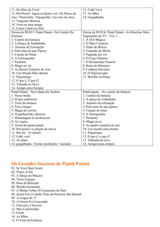 11. No Sítio do Vovô                                    12. Cadê Você
12. Pot-Pourri: Agora eu Quero ver / Os Meses do        13. As Mãos
Ano / Pastorinho / Pipoquinha / Lá vem seu Juca         14. Gargalhadas
13. Vaquinha Mimosa
14. Vem ser meu amigo
15. Como é bom ser feliz
Faixas do DVD 3: Patati Patatá - No Castelo Da          Faixas do DVD 4: Patati Patatá - As Histórias Mais
Fantasia                                                Engraçadas da TV - Vol. 1
1. Castelo da Fantasia                                  1. A Flor Mágica
2. A Dança do Soldadinho                                2. O Mais Corajoso
3. Animais de Estimação                                 3. Salão de Beleza
4. Pula mais do que Pipoca                              4. Fingindo de Morto
5. Canção de Ninar                                      5. Pagando pra ver
6. A Formiguinha                                        6. O Caça-Talentos
7. Parabéns                                             7. O Restaurante Francês
8. Magia no Ar                                          8. Ruim de Memória
9. As Quatro Estações do Ano                            9. Conheça Salvador
10. Um Mundo Mais Bonito                                10. O Hipnotizador
11. Piquenique                                          11. Barulho na Praça
12. O que é, P que é?
13. Tabuada no Nove
14. Amigos para Sempre
Patatí Patatá – Na Cidade dos Sonhos                    Patati patatá – No castelo da fantasia
1. Nosso balão                                          1. Castelo da fantasia
2. O tatu sanfoneiro                                    2. A dança do soldadinho
3. Trem da fantasia                                     3. Animais de estimação
4. Trava língua                                         4. Pula mais do que pipoca
5. Magia do sorriso                                     5. Canção de ninar
6. O gambazinho cheiroso                                6. A formiguinha
7. Homenagem às professoras                             7. Parabéns
8. As vogais                                            8. Magia no ar
9. Arraiá do patati patatá                              9. As quatro estações do ano
10. Pot-pourri: os pingos da chuva                      10. Um mundo mais bonito
11. Rói rói – O ratinho                                 11. Piquenique
12. Cadê você                                           12. O que é, o que é?
13. As mãos                                             13. Tabuada do nove
14. gargalhadas / Extras: profissões + karaokê          14. Amigos para sempre




Os Grandes Sucessos de Patati Patatá
01. Se Você Quer Sorrir
02. Nosso Avião
03. A Dança do Macaco
04. Trava Línguas
05. Hora da Refeição
06. Mundo Encantado
07. A Minha Velha/ O Casamento do Pato
08. Jacaré Foi à Cidade/ Pulo da Perereca/ Boi Barnab
09. A Lingua do P
10. A Grama Foi Crescendo
11. Chuveiro, Chuveiro
12. Meu Cachorrinho
13. Chulé
14. As Mãos
15. O Trem da Fantasia
 