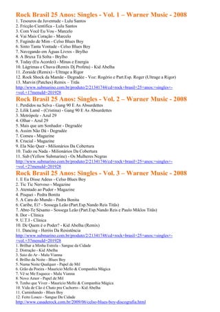 Rock Brasil 25 Anos: Singles - Vol. 1 – Warner Music - 2008
1. Tesouros da Juventude - Lulu Santos
2. Fricção Científica - Lulu Santos
3. Com Você Eu Vou - Marcelo
4. Vai Mais Coração - Marcelo
5. Fugindo de Mim - Celso Blues Boy
6. Sinto Tanta Vontade - Celso Blues Boy
7. Navegando em Águas Livres - Brylho
8. A Bruxa Tá Solta - Brylho
9. Today (Eu Acordei) - Minas e Energia
10. Lágrimas e Chuva (Remix Dj Profeta) - Kid Abelha
11. Zoraide (Remix) - Ultrage a Rigor
12. Rock Shock da Mamãe - Degradée - Voz: Rogério e Part.Esp. Roger (Ultrage a Rigor)
13. Marvin (Patches) Remix – Titãs
http://www.submarino.com.br/produto/2/21341744/cd+rock+brasil+25+anos:+singles+-
+vol.+1?menuId=201928
Rock Brasil 25 Anos: Singles - Vol. 2 – Warner Music - 2008
1. Perdidos na Selva - Gang 90 E As Absurdettes
2. Lilik Lamê - (Cristina) - Gang 90 E As Absurdettes
3. Metrópole - Azul 29
4. Olhar - Azul 29
5. Mais que um Sonhador - Degradée
6. Assim Não Dá - Degradée
7. Comeu - Magazine
8. Crucial - Magazine
9. Ela Não Quer - Milionários Da Cobertura
10. Tudo ou Nada - Milionários Da Cobertura
11. Sub (Yellow Submarine) - Os Mulheres Negras
http://www.submarino.com.br/produto/2/21341746/cd+rock+brasil+25+anos:+singles+-
+vol.+2?menuId=201928
Rock Brasil 25 Anos: Singles - Vol. 3 – Warner Music - 2008
1. E Eu Disse Adeus - Celso Blues Boy
2. Tic Tic Nervoso - Magazine
3. Atentado ao Pudor - Magazine
4. Pisquei - Pedra Bonita
5. A Cara do Mundo - Pedra Bonita
6. Caribe, Ei? - Sossega Leão (Part.Esp.Nando Reis Titãs)
7. Abre-Te Sésamo - Sossega Leão (Part.Esp.Nando Reis e Paulo Miklos Titãs)
8. Dor - Clínica
9. U.T.I - Clínica
10. De Quem é o Poder? - Kid Abelha (Remix)
11. Dancing - Heróis Da Resistência
http://www.submarino.com.br/produto/2/21341748/cd+rock+brasil+25+anos:+singles+-
+vol.+3?menuId=201928
1. Brilhar a Minha Estrela - Sangue da Cidade
2. Distração - Kid Abelha
3. Saio do Ar - Malu Vianna
4. Brilho da Noite - Blues Boy
5. Numa Noite Qualquer - Papel de Mil
6. Grão da Poeira - Maurício Mello & Companhia Mágica
7. Vê se Me Esquece - Malu Vianna
8. Novo Amor - Papel de Mil
9. Tenho que Viver - Maurício Mello & Companhia Mágica
10. Vida de Cão é Chato pra Cachorro - Kid Abelha
11. Caminhando - Blues Boy
12. Feito Louco - Sangue Da Cidade
http://www.casaderock.com.br/2009/06/celso-blues-boy-discografia.html
 