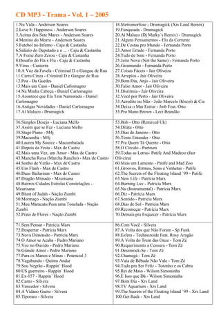 CD MP3 - Trama - Vol. 1 – 2005
1.Nu Vida - Anderson Soares                       18.Metromorfose - Drumagick (Xrs Land Remix)
2.Love 8: Happiness - Anderson Soares             19.Funquiada - Drumagick
3.Acima dos Sete Mares - Anderson Soares          20.Aí Maluco (Dj Marky´s Remix) - Drumagick
4.Menino do Morro - Anderson Soares               21.Alguns Pensamentos - Elo da Corrente
5.Futebol no Inferno - Caju & Castanha            22.De Costas pro Mundo - Fernanda Porto
6.Salário do Deputado e o ... - Caju & Castanha   23.Amor Errado - Fernanda Porto
7.A Fome Zero Zerou - Caju & Castanha             24.Tudo de bom - Fernanda Porto
8.Desafio do Fla x Flu - Caju & Castanha          25.Jeito Novo (Not the Same) - Fernanda Porto
9.Vírus - Camorra                                 26.Giramundo - Fernanda Porto
10.A Voz da Favela - Criminal D e Gangue de Rua   27.Coisas Fáceis - Jair Oliveira
11.Carro Cinza - Criminal D e Gangue de Rua       28.Arrepios - Jair Oliveira
12.Poa - Da Guedes                                29.Bom Dia, Anjo - Jair Oliveira
13.Mais um Caso - Daniel Carlomagno               30.Falso Amor - Jair Oliveira
14.Na Minha Cabeça - Daniel Carlomagno            31.Disritmia - Jair Oliveira
15.Acontece que Ela Tem Namorado - Daniel         32.Você por Perto - Jair Oliveira
Carlomagno                                        33.Acredite ou Não - João Marcelo Bôscoli & Cia
16.Antigas Novidades - Daniel Carlomagno          34.Deixa o Mar Entrar - Jmb Feat. Otto
17.Aí Maluco - Drumagick                          35.Pro Mano Brown - Leci Brandão

36.Simples Desejo - Luciana Mello                 53.Bob - Otto (Remixed Uk)
37.Assim que se Faz - Luciana Mello               54.Dilata - Otto
38.Stage Piano - M4j                              55.Dias de Janeiro - Otto
39.Macumba - M4j                                  56.Tento Entender - Otto
40.Lauren My Source - Macumbalada                 57.Pra Quem Tá Quente - Otto
41.Depois da Festa - Max de Castro                58.O Círculo - Parteum
42.Mais uma Vez, um Amor - Max de Castro          59.Todas as Letras- Patife And Madzoo (Jair
43.Mancha Roxa (Marcha Rancho) - Max de Castro    Oliveira)
44.Sonho de Verão - Max de Castro                 60.Mais um Lamento - Patife and Mad Zoo
45.Um Flash - Max de Castro                       61.Grooves, Ritmos, Sons e Vinhetas - Patife
46.Duas Bailarinas - Max de Castro                62.The Secrets of the Floating Island ´99 - Patife
47.Dragão Mimado - Mzurisana                      63.New Life - Patrícia Marx
48.Bairros Cidades Estrelas Constelações -        64.Burning Luv - Patrícia Marx
Mzurisana                                         65.Nu (Instrumental) - Patrícia Marx
49.Blunt of Judah - Nação Zumbi                   66.Diz - Patrícia Marx
50.Mormaço - Nação Zumbi                          67.Sentido - Patrícia Marx
51.Meu Maracatu Pesa uma Tonelada - Nação         68.Dias de Sol - Patrícia Marx
Zumbi                                             69.Recomeçar - Patrícia Marx
52.Prato de Flores - Nação Zumbi                  70.Demais pra Esquecer - Patrícia Marx

71.Sem Pensar - Patrícia Marx                     86.Com Você - Silvera
72.Despertar - Patrícia Marx                      87.A Volta dos que Não Foram - Sp Funk
73.Nova Dimensão - Patrícia Marx                  88.Esfera - Technozoide Feat. Rosy Aragão
74.O Amor se Acaba - Pedro Mariano                89.A Volta do Trem das Onze - Tom Zé
75.Voz no Ouvido - Pedro Mariano                  90.Requerimento a Censura - Tom Zé
76.Grande Amor - Pedro Mariano                    91.Desenrock-Se - Tom Zé
77.Para os Manos e Minas - Potencial 3            92.Chamegá - Tom Zé
78.Vagabundo - Quinto Andar                       93.Vaia de Bêbado Não Vale - Tom Zé
79.Sou Negrão - Rappin´ Hood                      94.Tudo pra Ser Feliz - Totonho e os Cabra
80.US guerreiro - Rappin´ Hood                    95.Rei de Maio - Wilson Simoninha
81.Ex-157 - Rappin´ Hood                          96.É Isso que Dá - Wilson Simoninha
82.Canto - Silvera                                97.Bom Dia - Xrs Land
83.Vencedor - Silvera                             98.TV Aquarium - Xrs Land
84.A Vidano Gueto - Silvera                       99.The Secrets of the Floating Island ´99 - Xrs Land
85.Tiporaro - Silvera                             100.Get Back - Xrs Land
 