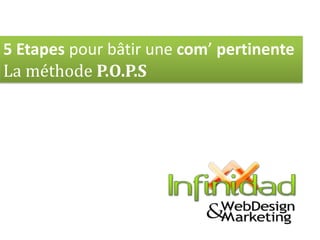 5 Etapes pour bâtir une com’ pertinenteLa méthode P.O.P.S