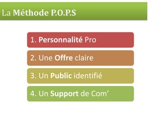 La Méthode P.O.P.S 