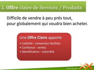 2. Offre claire de Services / Produits Difficile de vendre à peu prés tout, pour globalement qui voudra bien acheter.