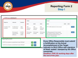 Peace and Order and Public Safety-Planning-and-POPS-PCMS | PPTX