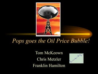 Pops goes the Oil Price Bubble! Tom McKeown Chris Metzler Franklin Hamilton                                           