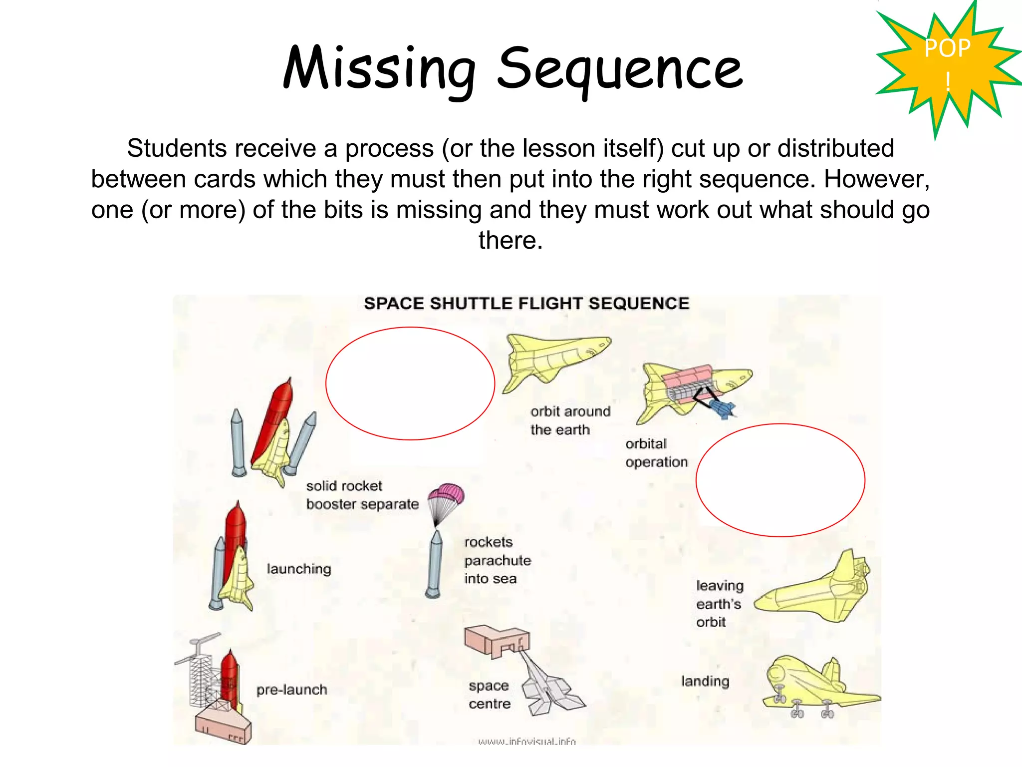 Missing Sequence
                                                                         POP
                                                                          !

   Students receive a process (or the lesson itself) cut up or distributed
between cards which they must then put into the right sequence. However,
one (or more) of the bits is missing and they must work out what should go
                                    there.
 