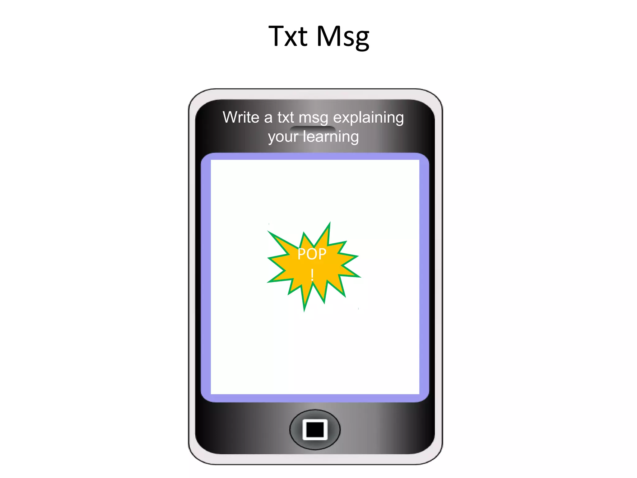 Txt Msg

Write a txt msg explaining
      your learning




          POP
           !
 