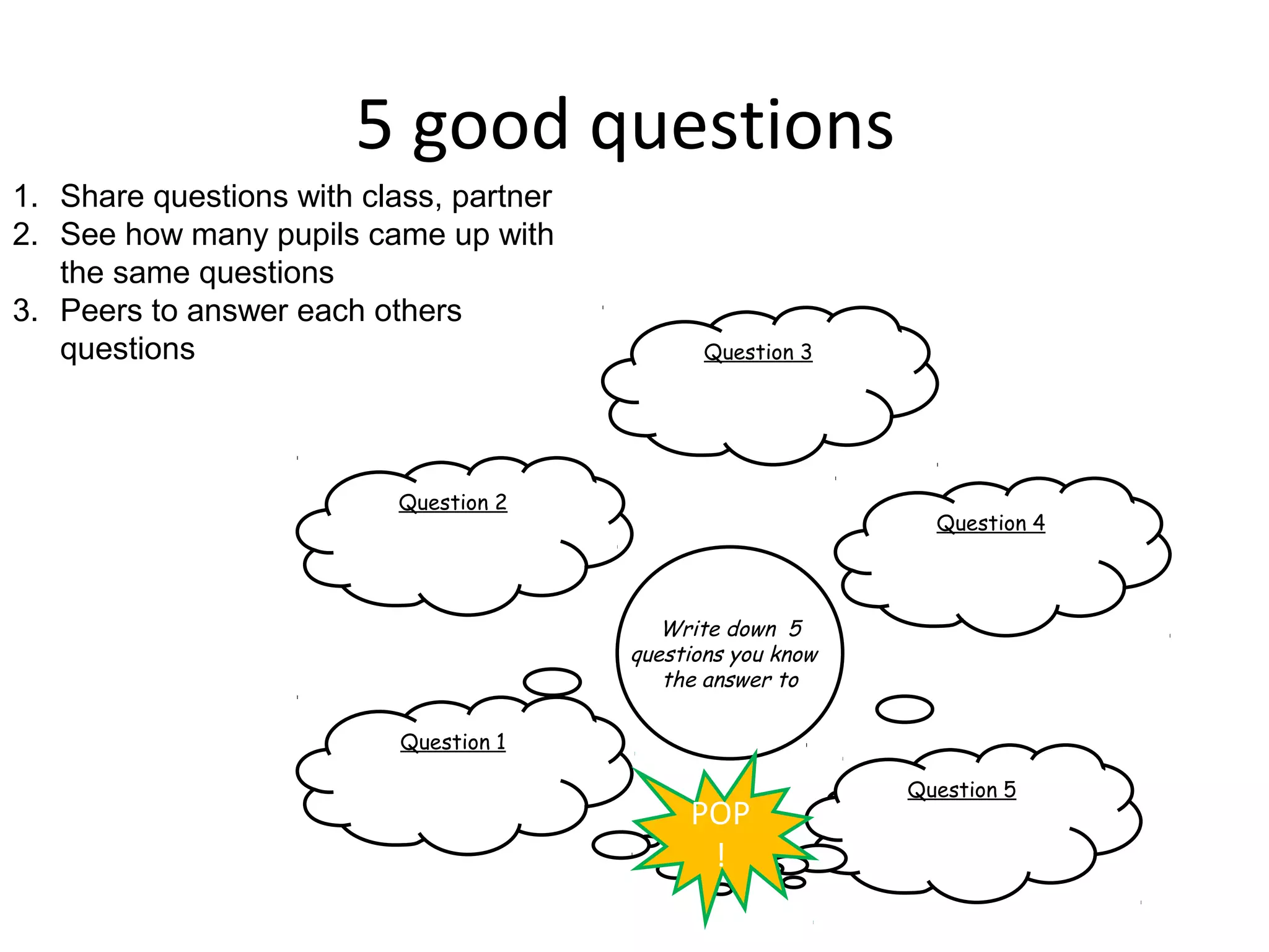 5 good questions
1. Share questions with class, partner
2. See how many pupils came up with
   the same questions
3. Peers to answer each others
   questions                                    Question 3




                           Question 2
                                                                Question 4




                                            Write down 5
                                         questions you know
                                            the answer to

                           Question 1

                                                              Question 5
                                              POP
                                               !
 