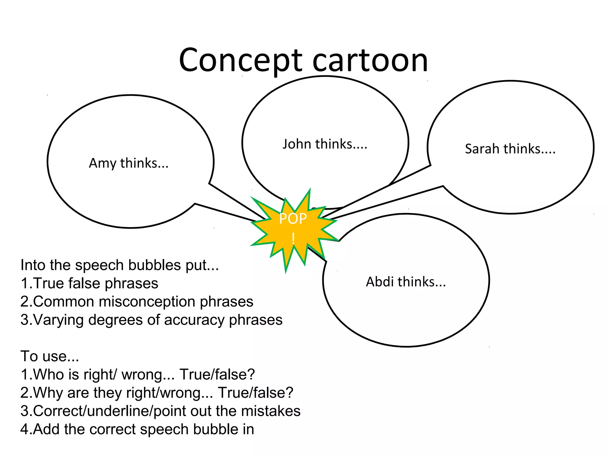 Concept cartoon

                                       John thinks....                Sarah thinks....
          Amy thinks...


                                      POP
                                       !
Into the speech bubbles put...
1.True false phrases                                 Abdi thinks...
2.Common misconception phrases
3.Varying degrees of accuracy phrases

To use...
1.Who is right/ wrong... True/false?
2.Why are they right/wrong... True/false?
3.Correct/underline/point out the mistakes
4.Add the correct speech bubble in
 