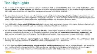 2
The Highlights
The 11-county Atlanta region is now home to 5,158,374 residents in 2023, up from 5,091,644 in 2022. From April 1, 2022 to April 1, 2023
the region added 66,730 new residents. This represents an increase in growth compared to the 64,940 increase the region experienced
2021-2022, but still trails (but only slightly) the average annual increase in the 2010s, of 68,245.
The upward trend of growth this past year reflects strong permit activity and continued growth of our job base to levels that now well
exceed the pre-pandemic levels. Housing demand is very high—and prices as a result very high—which does act as a brake on population
growth. Single-family permits remain constrained, balanced by historically high multifamily permitting levels.
From 2022 to 2023, Fulton added 18,500 new residents, the largest single-year numeric increase in the region. Next were Gwinnett with
13,510 new residents, Cherokee with 7,120 new residents, and Cobb with 6,100 new residents.
The City of Atlanta set the pace in the leading county of Fulton, continuing the momentum from 2021-2022. With a year-over-year
increases in single-family permits and an all-time high of multifamily activity, the city added 14,300 new residents between 2022 and
2023, up close to threefold from 5,070 last year. The 2022-23 increase exceeds the previous record increase of 2018-2019 (10,900)
Cherokee County leads the region in percentage increase, 2022-23, at 2.5 percent. Forsyth and Henry follow at 2.1, with Rockdale (2.0)
following. The 2022-23 acceleration for Rockdale is notable, compared to 2021-22’s 1.3% increase.
In 2022, there were 36,074 new residential building permits in the 11-county region, which was an increase of nearly 9,000 permits (far
more multifamily but fewer single-family) from 2021 calendar year totals. Current building permit activity for the 11-county region
remains lower than pre-Great Recession permit levels but did exceed the 1980-2022 average annual level of 33,540.
 