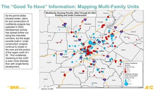 The “Good To Have” Information: Mapping Multi-Family Units
Source: Co-Star
As the permit slides
showed earlier, plans
for and construction of
multifamily projects has
exploded in 2022.
Development activity
has spread further out
along the interstate
corridors, but the larger
recently built or ‘under
construction’ projects
continue to cluster in
the core and the portion
of the region north of I-
20 . This multifamily
clustering to the north”
is even more dramatic
than with single-family
development.
 