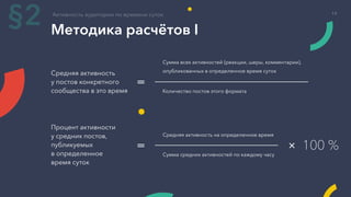 Методика расчётов I
Средняя активность
у постов конкретного
сообщества в это время
Сумма всех активностей (реакции, шеры, комментарии),
опубликованных в определенное время суток
Количество постов этого формата
=
Процент активности
у средних постов,
публикуемых
в определенное
время суток
Средняя активность на определенное время
Сумма средних активностей по каждому часу
= × 100 %
Активность аудитории по времени суток
§2 14
 