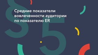 §5
Средние показатели
вовлеченности аудитории
по показателю ER
 