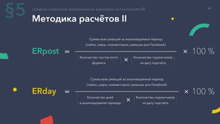 Методика расчётов II
Средние показатели вовлеченности аудитории по показателю ER
§5
ERpost
Сумма всех реакций за анализируемый период
(лайки, шеры, комментарии, реакции для Facebook)
Количество постов этого
формата
Количество подписчиков
на дату подсчёта
=
×
× 100 %
ERday
Сумма всех реакций за анализируемый период
(лайки, шеры, комментарии, реакции для Facebook)
Количество дней
в анализируемом периоде
Количество подписчиков
на дату подсчёта
=
×
× 100 %
45
 