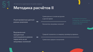 Методика расчётов II
Агрегированные данные
разных анализов
Сумма данных по всем выгрузкам
в данное время
Количество ненулевых значений
Из выборки исключались
сообщества, не публиковавшие
за отчетный период записи
в какие-либо дни
=
Выровненные
процентные
соотношения в рамках
пересчета из-за
ненулевых значений
Средний показатель по каждому промежутку времени
Сумма всех средних показателей
=
Активность аудитории по дням недели
§1 5
 