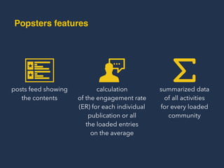 calculation  
of the engagement rate
(ER) for each individual
publication or all  
the loaded entries  
on the average
posts feed showing
the contents
summarized data  
of all activities  
for every loaded
community
Popsters Features
 