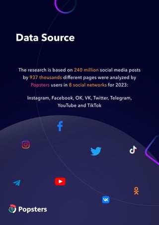 The research is based on 240 million social media posts
by 937 thousands diﬀerent pages were analyzed by
Popsters users in 8 social networks for 2023:
Instagram, Facebook, OK, VK, Twitter, Telegram,
YouTube and TikTok
Data Source
 