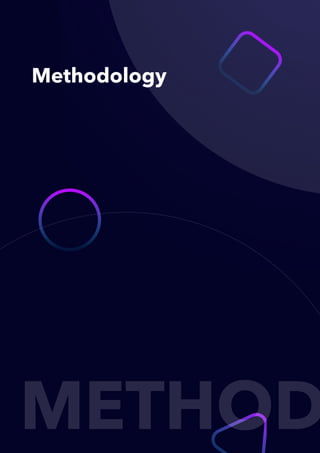 Methodology
METHOD
 
