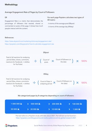 Social Media Users Activity Global Report by Popsters.com 2023 9
Total of all reactions for analyzing
period (likes, shares, comments,
reactions for Facebook; + dislikes
for YouTube)
Count of
posts
Count of followers on
the date
(
(
ERpost
Total of all reactions for analyzing
period (likes, shares, comments,
reactions for Facebook; + dislikes
for YouTube)
Count of days in
analyzing period
Count of followers on
the date)
(
(
ERday
1 000 000 500 000 200 000 100 000
50 000 20 000 10 000 1 000
We categorized pages by 8 categories depending on count of followers:
https://www.skyword.com/marketing-dictionary/engagement-rate/
https://popsters.com/blog/post/er-how-to-calculate-engagement-rate
References:
Engagement Rate is a metric that demonstrates the
percentage of followers that reacted, shared or
commented on posts of the page. It shows how much
people interact with the content.
ER
- In terms of the average post (ERpost)
- In terms of the average day (ERday)
For each page Popsters calculates two types of
ER metric:
Average Engagement Rate of Pages by Count of Followers
Methodology
The text refers to a Popsters study with data about 2021. The full text can be found at -
https://popsters.com/blog/post/social-media-audience-activity-global-research-2021
 