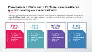 Benefícios do Licenciado
• Sem funcionários ou Chefe;
• Sem estoque;
• Liberdade de horário;
• Êxito sem experiência;
• Cursos profissionalizantes (EAD);
• Treinamento em vendas;
• Ganhos residuais (por anos, por décadas).
 