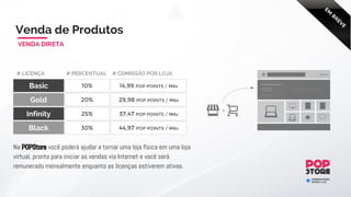 Você sendo um licenciado Black realizando 2 indicações diretas da mesma
licença black, tendo 25% de comissão sobre casa indicação, você terá
acumulado 15.000 pontos. = R$ 15.000
Basic R$ 1.000
Gold
Infinity
Black
R$ 3.000
R$ 9.000
R$ 30.000
10%
15%
20%
25%
100 POP POINTS
450 POP POINTS
1800 POP POINTS
7500 POP POINTS
# LICENÇA # CUSTO # PERCENTUAL # COMISSÃO
Venda de Licenças
INDICAÇÃO DIRETA
VOCÊ
LICENCIADO
INDICAÇÃO
DIRETA
ESQUERDA
INDICAÇÃO
DIRETA
DIREITA
7500 PONTOS 7500 PONTOS
VENDA QUANTAS LICENÇAS QUISER! SEM LIMITES.
Start R$ 600 5% 30 POP POINTS
 