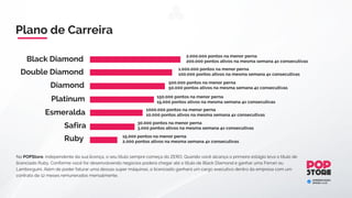 Bônus de ConsumoPlano de Carreira
RUBY
Final de semana com
acompanhante em um
hotel resort e spa 5 estrelas.
SAFIRA
Uma linda caneta ou pasta
MONT BLANC.
ESMERALDA
Um relógio de luxo ROLEX
personalizado.
PLATINUM
Um cruzeiro com tudo
incluso + acompanhante e
R$ 5.000 em dinheiro.
 