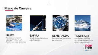 Bônus de ConsumoPlano de Carreira
DIAMOND
Viagem de 1 semana
com acompanhante para
Bora-Bora.
DOUBLE
DIAMOND
Uma linda X6 0KM
BLACK DIAMOND
Ferrari California F1 V8 0 KM.
 