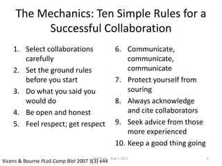 The Mechanics: Ten Simple Rules for a Successful CollaborationSelect collaborations carefullySet the ground rules before you startDo what you said you would doBe open and honestFeel respect; get respectCommunicate, communicate, communicateProtect yourself from souringAlways acknowledge and cite collaboratorsSeek advice from those more experiencedKeep a good thing goingVicens & Bourne PLoS Comp Biol2007 3(3) e44 PopTech     Aug 5, 20116