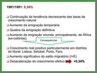 1981/1991: 0,34%
 Continuação da tendência decrescente das taxas de
crescimento natural
 Aumento da emigração temporária
 Quebra da emigração definitiva
 Aumento da imigração oriunda, principalmente, de África
(ex-colónias)
 Crescimento real positivo particularmente em distritos
do litoral: Lisboa, Setúbal, Porto, Faro.
 Aumento significativo do saldo migratório (I>E)
 Desaceleração do crescimento efetivo +0,34%
5
 