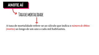 ANOTE AÍ
Taxademortalidade
A taxa de mortalidade refere-se ao cálculo que indica o número de óbitos
(mortes) ao longo de um ano a cada mil habitantes.
 
