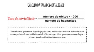 Cálculodataxademortalidade
Suponhamos que em um lugar haja 500.000 habitantes e morram por ano 1.000
pessoas, a taxa de mortalidade será de 2‰. Isso quer dizer que morrem nesse lugar 2
pessoas a cada mil habitantes em um ano.
 